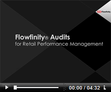 Flowfinity Audits for Retail Performance Management